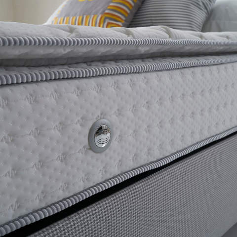 Ewos Ergoline pandora Set