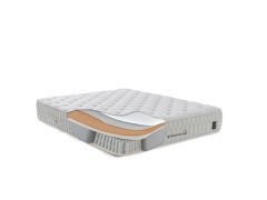 Ewos Strongline Yatak