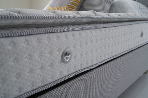 Ewos Comfort Ergoline pedli yatak