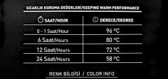 Cooker pompalı  çelik termos 3.5 Lt